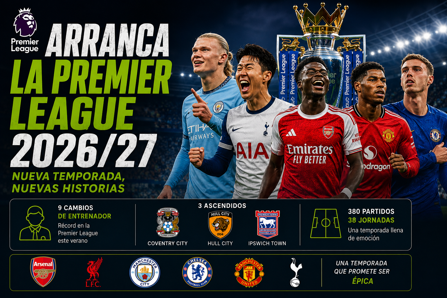 Premier League 2026-27
